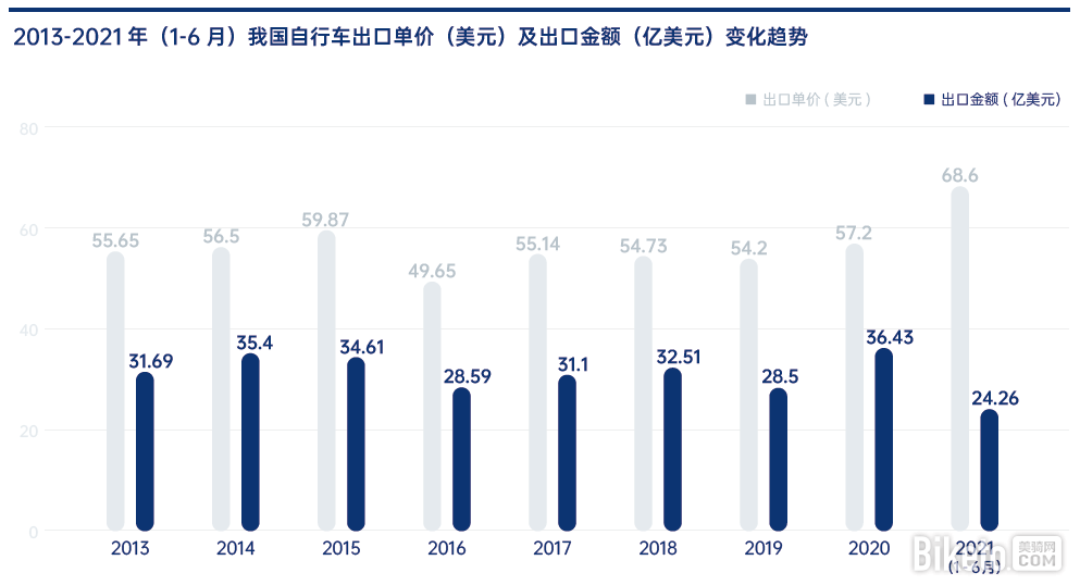 三亿体育·(中国)官方网站大家都说(图3)