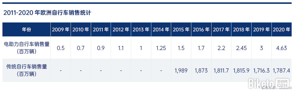 三亿体育·(中国)官方网站大家都说(图6)