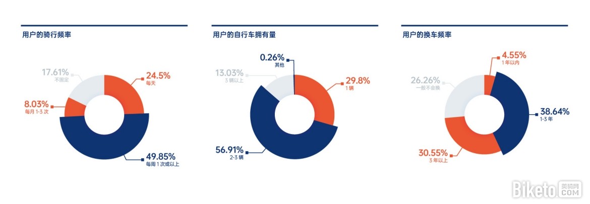 三亿体育·(中国)官方网站大家都说(图5)