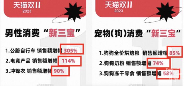 三亿体育“骑行热”兴起“万元”自行车收割中产男(图1)